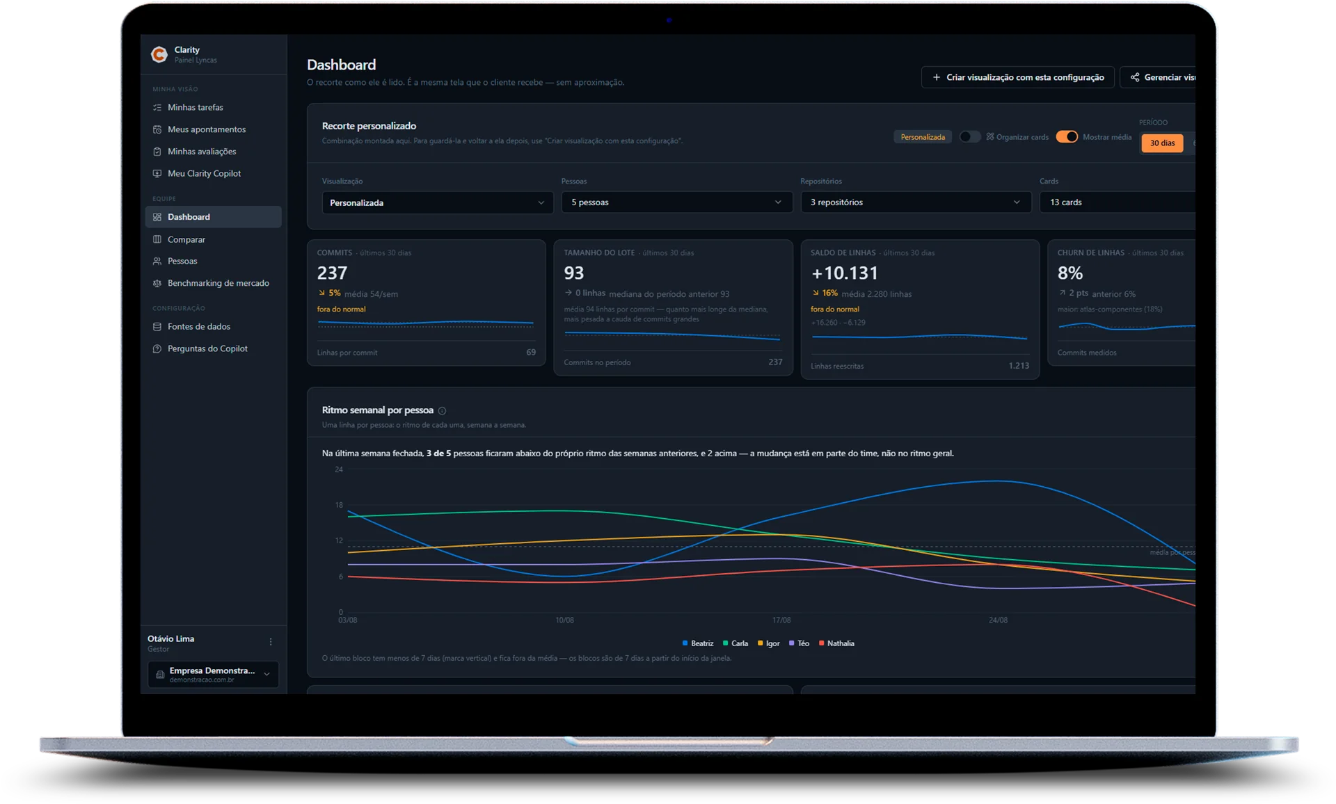 Plataforma Clarity de produtividade
